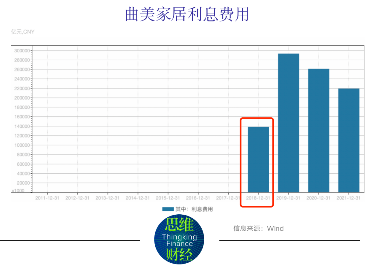 图七.png